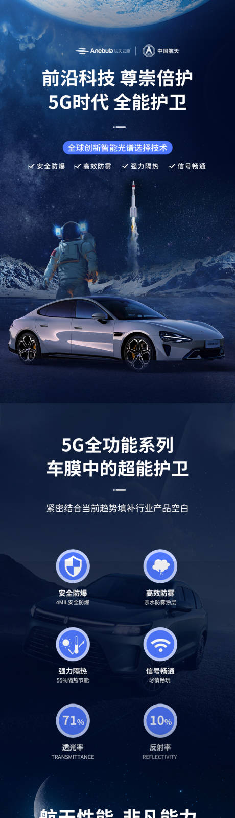 源文件下载【享设计】搜索编号：30430029282568488【汽车贴膜航天隐形车衣】