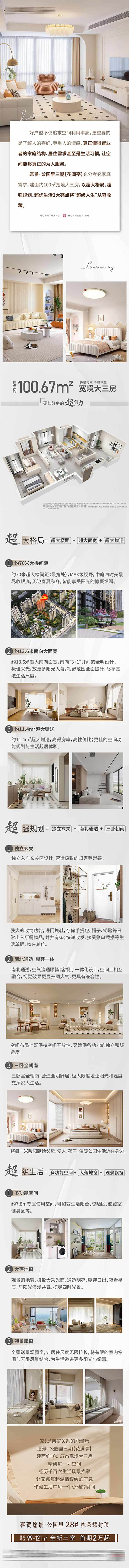 源文件下载【享设计】搜索编号：74670029508883284【房地产户型长图】