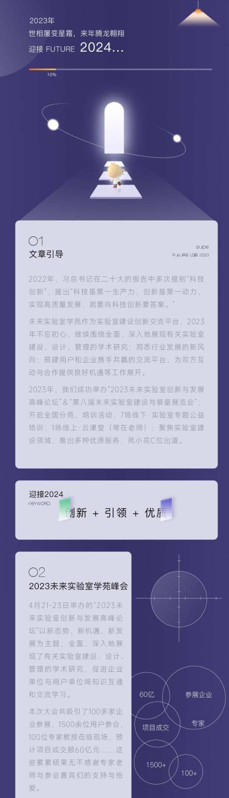 源文件下载【年度总结长图海报】编号：99310029674431890