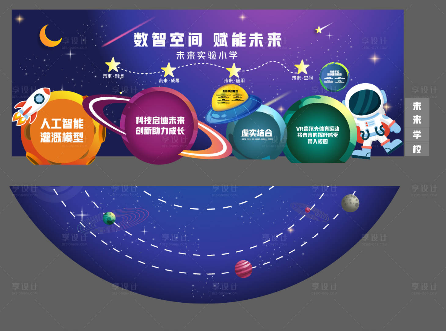 源文件下载【太空主题氛围展板】编号：15450029577478856