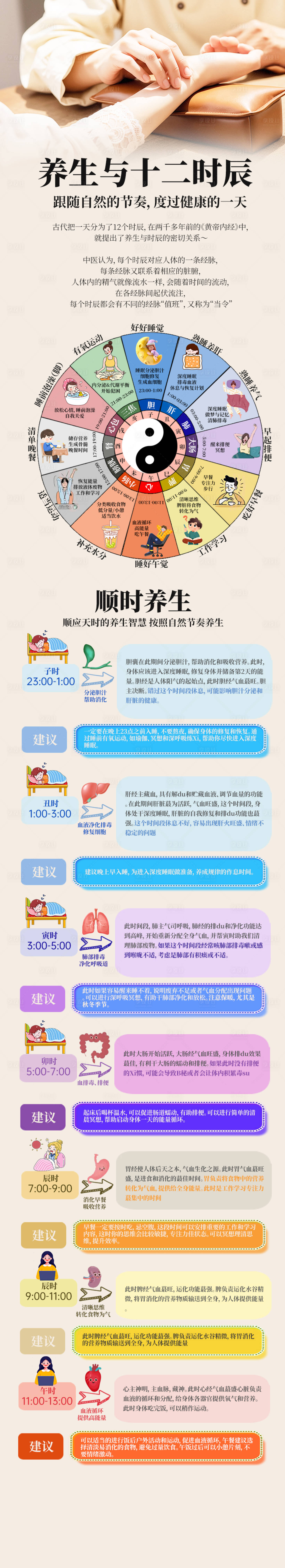 源文件下載【享設計】搜索編號：67390029437309260【養生與12時辰長圖海報】