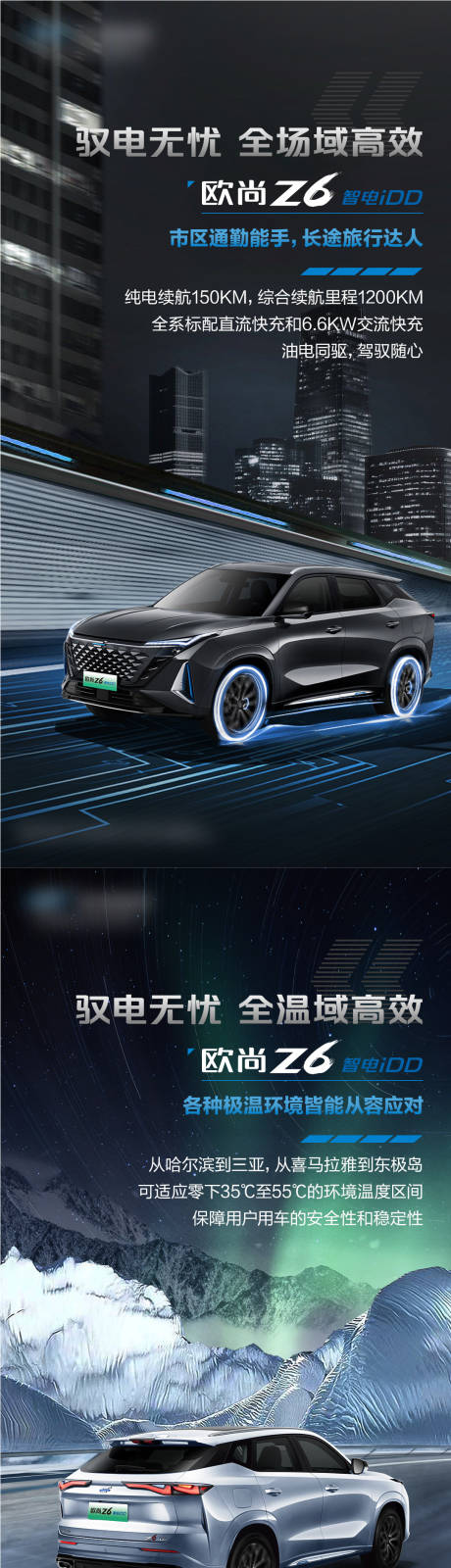 源文件下载【汽车卖点炫酷海报】编号：90080029452841289