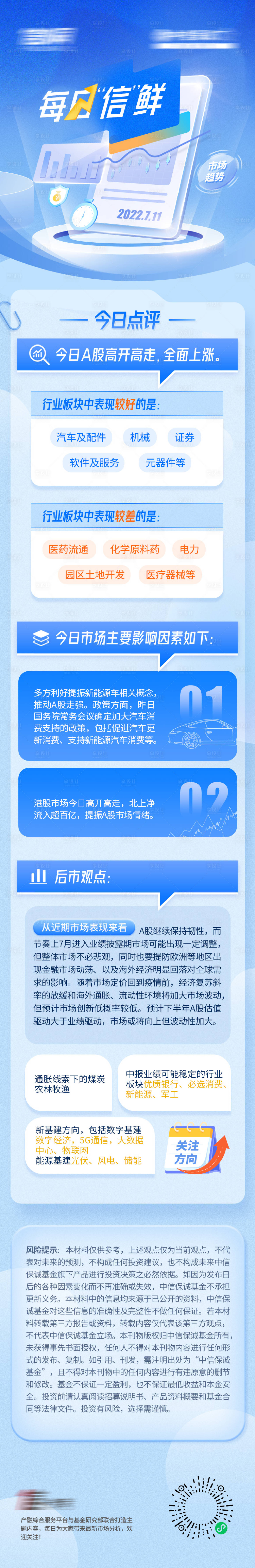 源文件下载【金融今日信息长图】编号：86390029331193201