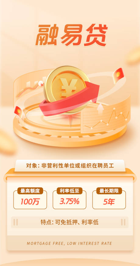 源文件下载【金融理财贷款海报】编号：11090029850691299