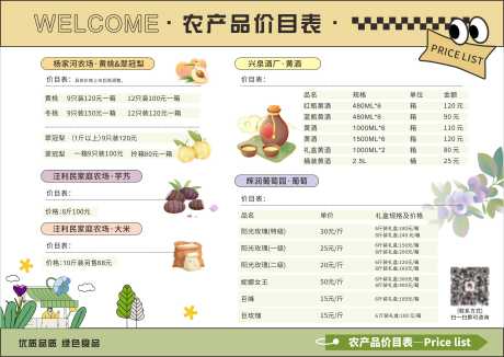 价目表
