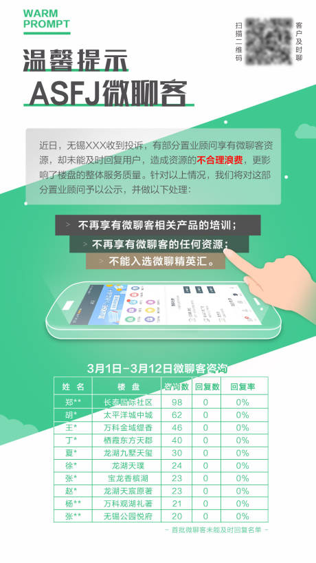 源文件下載【溫馨提示海報】編號：41880029873504288
