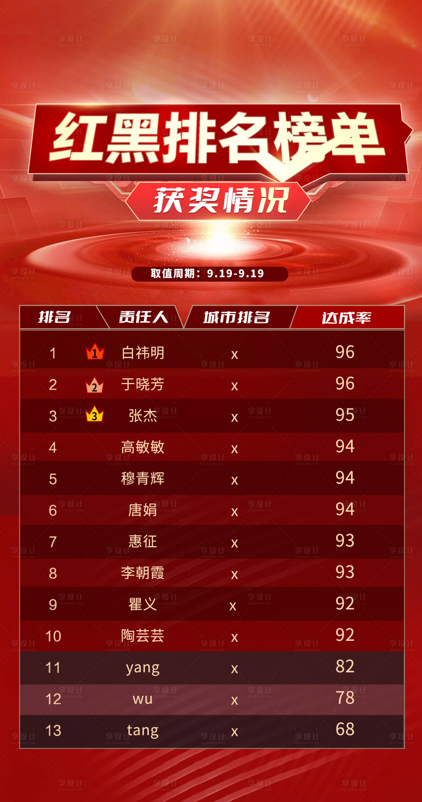 源文件下载【红黑榜单宣传海报】编号：47220029693316093