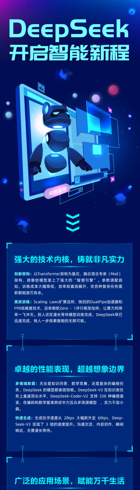 源文件下載【享設計】搜索編號：45270029183856010【開啟智能新程長圖海報】