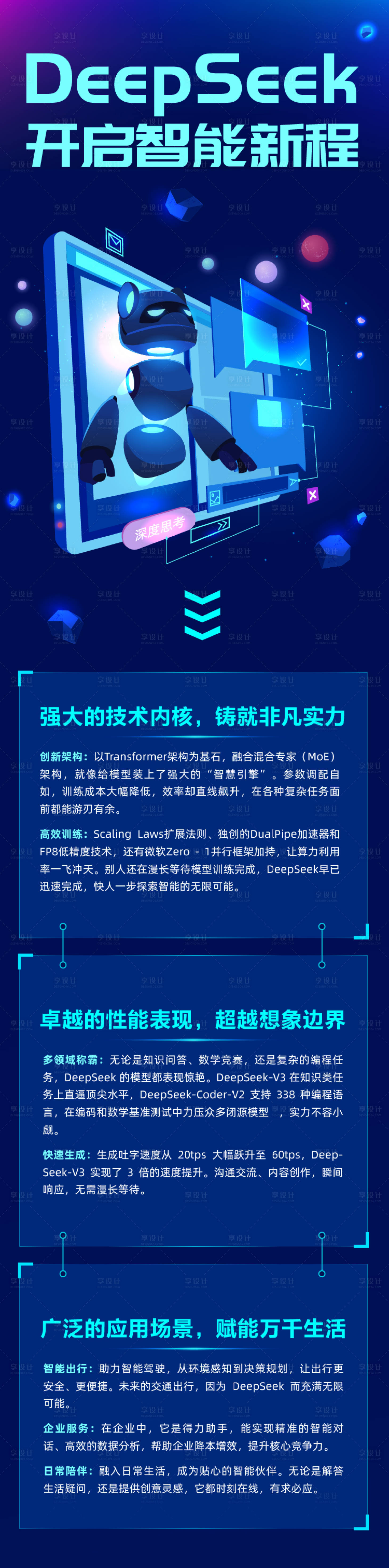 源文件下载【享设计】搜索编号：45270029183856010【开启智能新程长图海报】