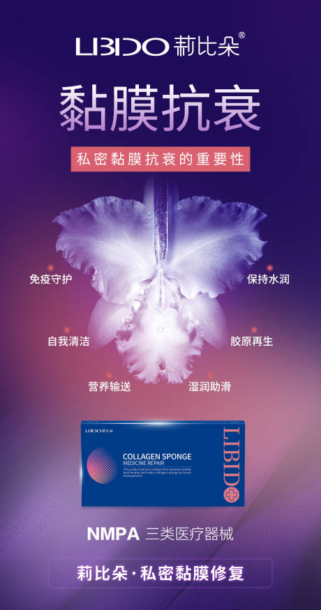 源文件下载【享设计】搜索编号：47440029619355312【私密黏膜修复海报 】