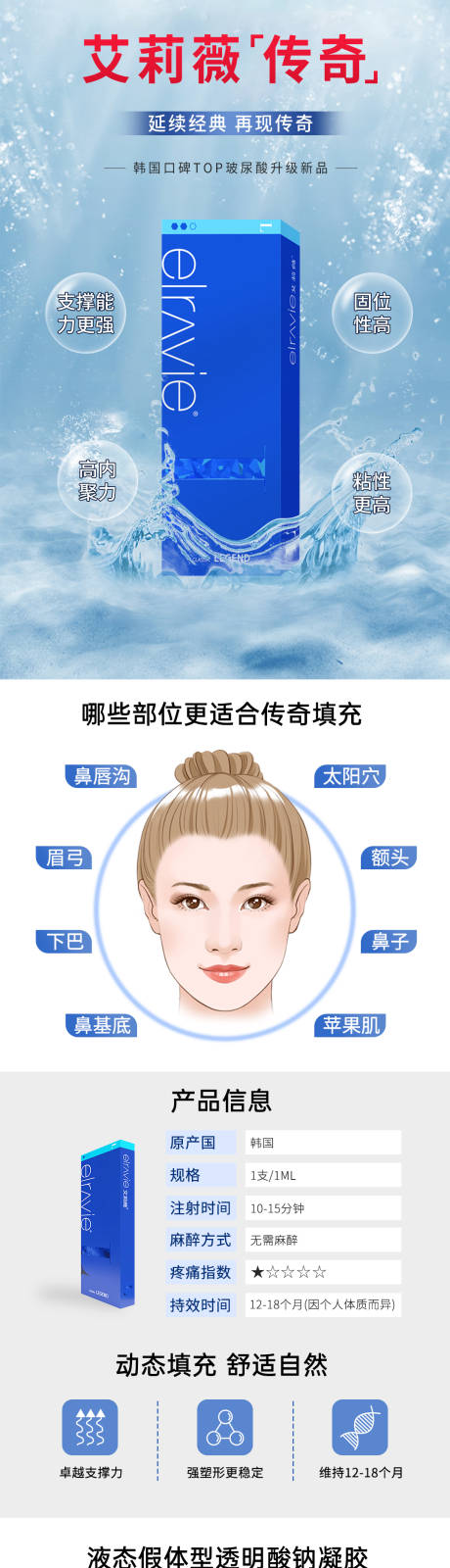 源文件下載【享設計】搜索編號：66700029798371796【醫美艾莉薇創奇詳情頁】