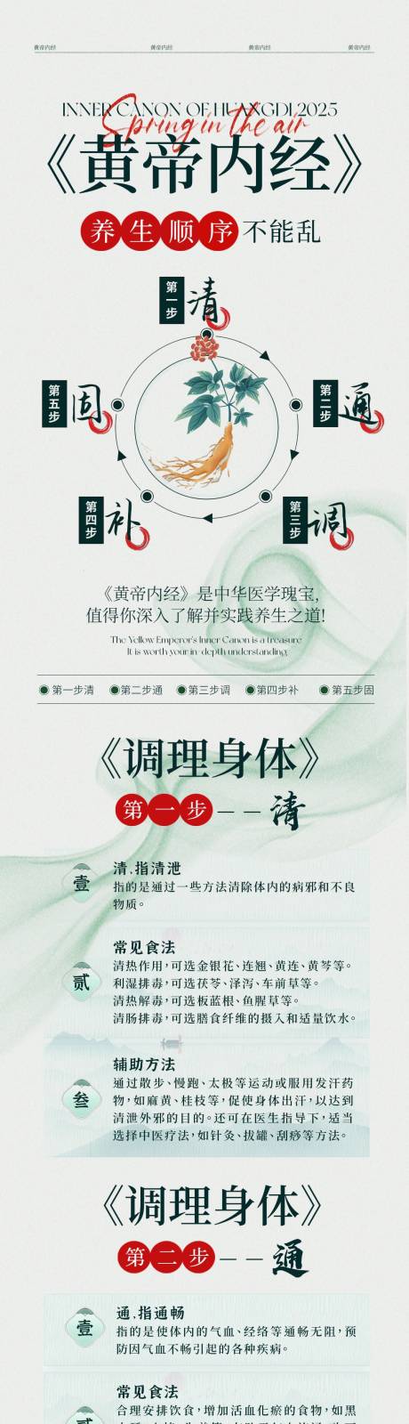 源文件下載【享設計】搜索編號：35750029844985342【皇帝內經中醫分享】