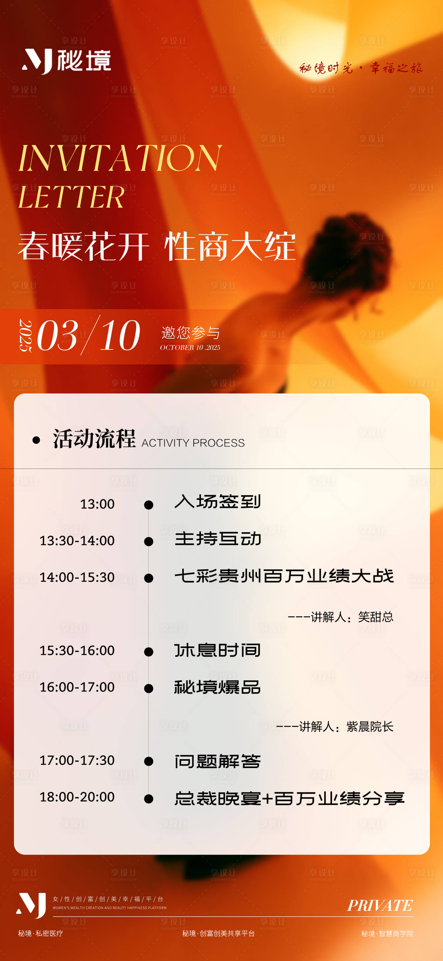 源文件下载【招商流程海报】编号：81320029262882755