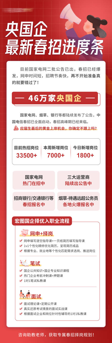 源文件下载【享设计】搜索编号：29470029701923822【央国企最新春招进度条】
