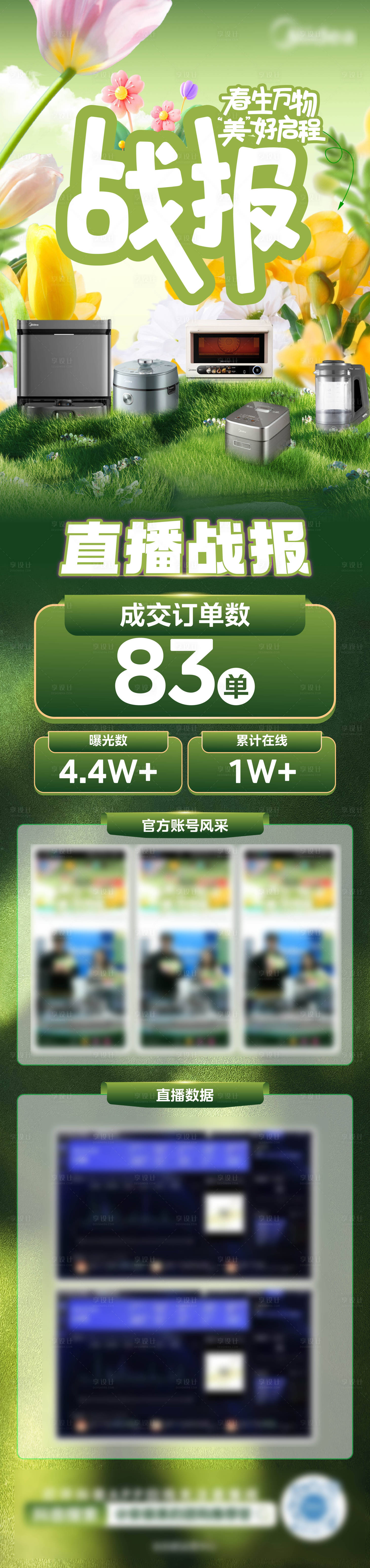 源文件下载【春直播战报】编号：13250029767886262