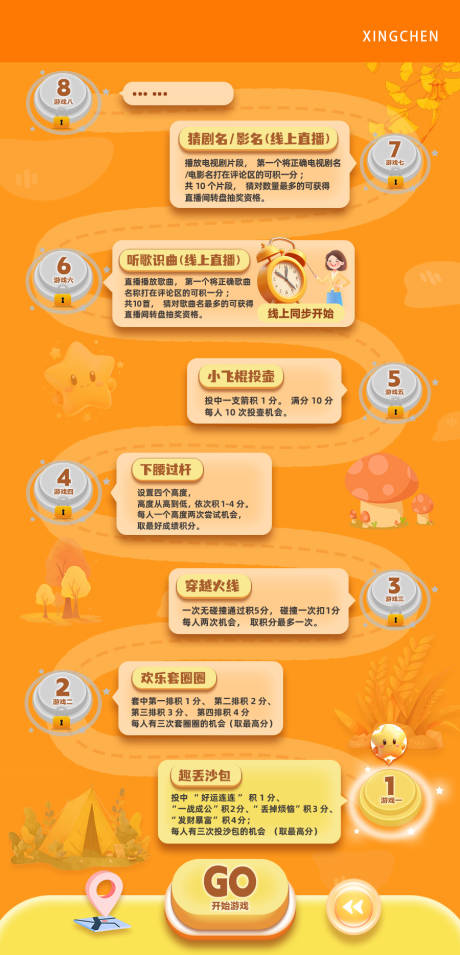 源文件下載【游戲路線圖宣傳海報】編號：51780029357515099