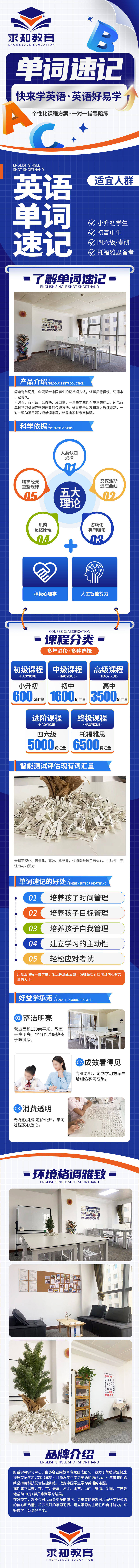 源文件下载【享设计】搜索编号：87880029823704383【英语教育培训单词速记详情页】