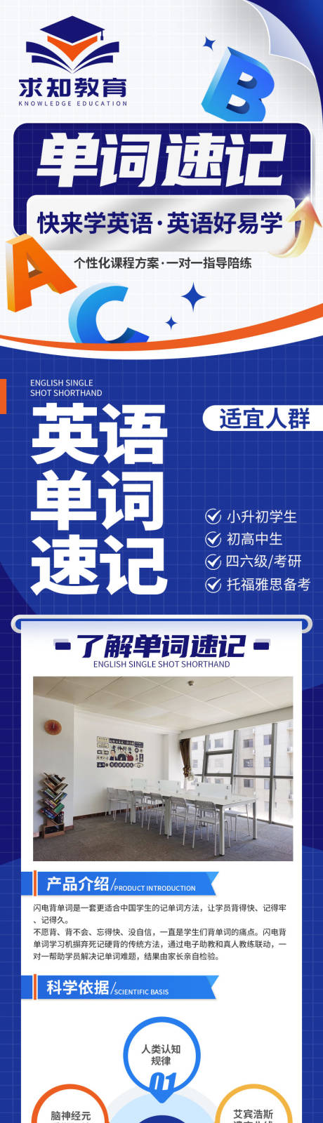 源文件下载【英语教育培训单词速记详情页】编号：87880029823704383