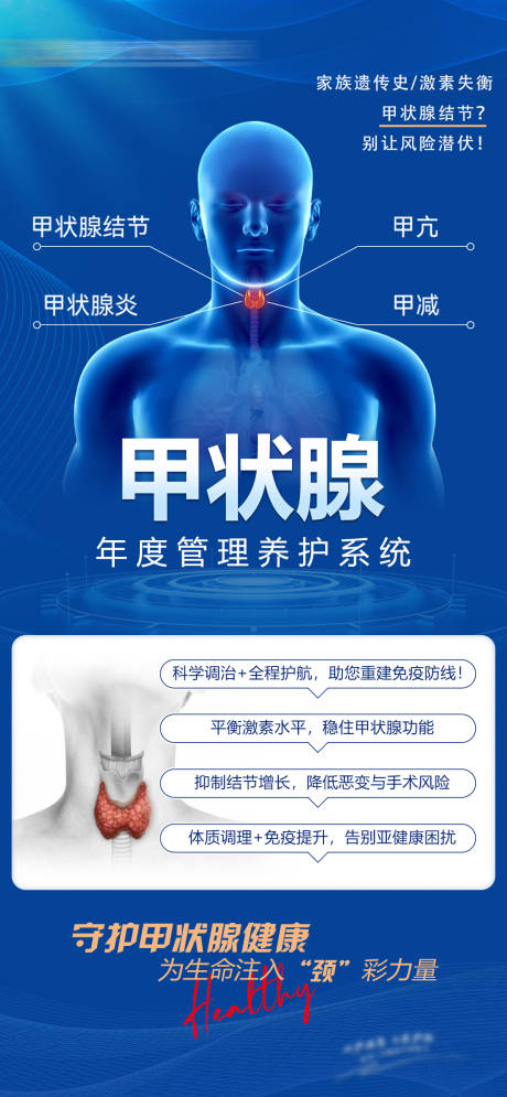 源文件下载【甲状腺宣传海报】编号：37520029662888705