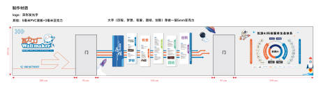 源文件下载【文化墙】编号：48030029871148725