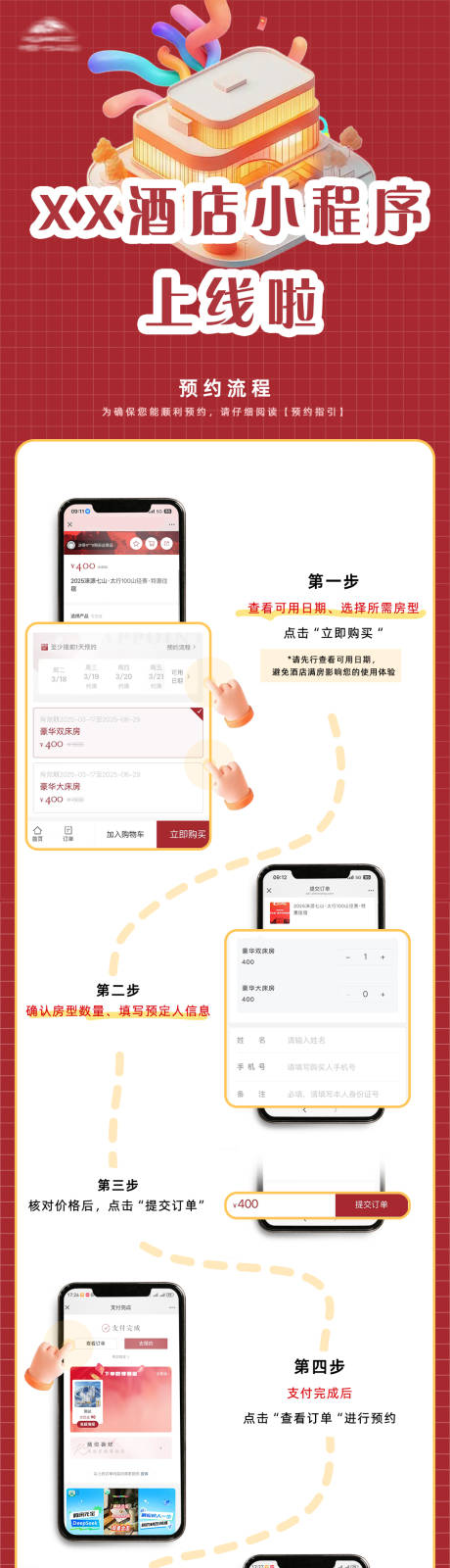 源文件下載【享設(shè)計】搜索編號：65130029547019807【酒店預(yù)約流程海報】