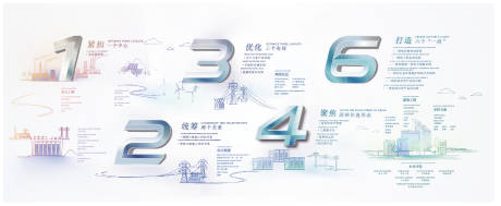 源文件下载【享设计】搜索编号：12210029346937925【企业愿景海报展板】
