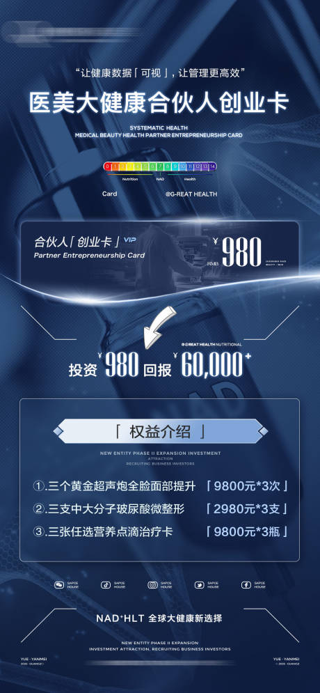 源文件下載【醫美活動卡】編號：41900029815251328