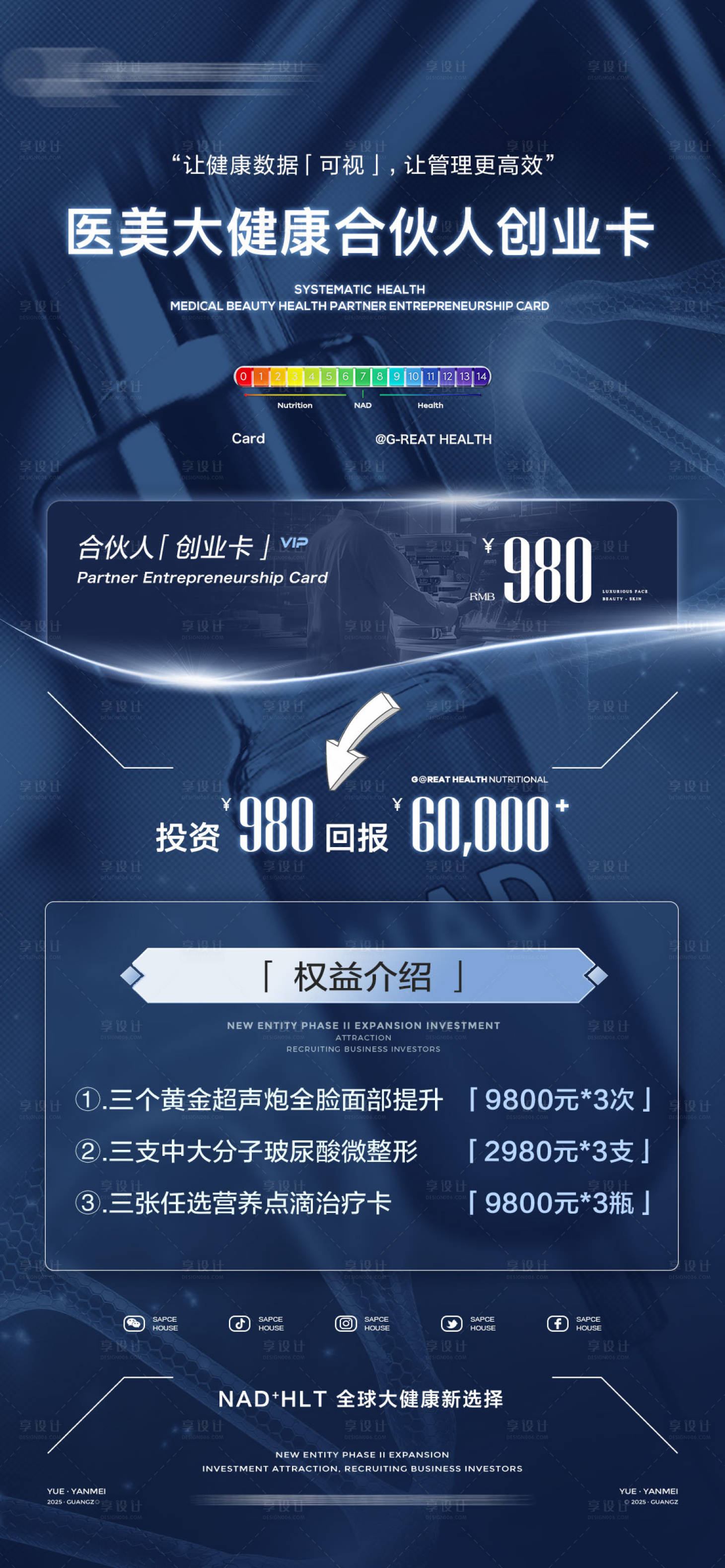 源文件下载【医美活动卡】编号：41900029815251328