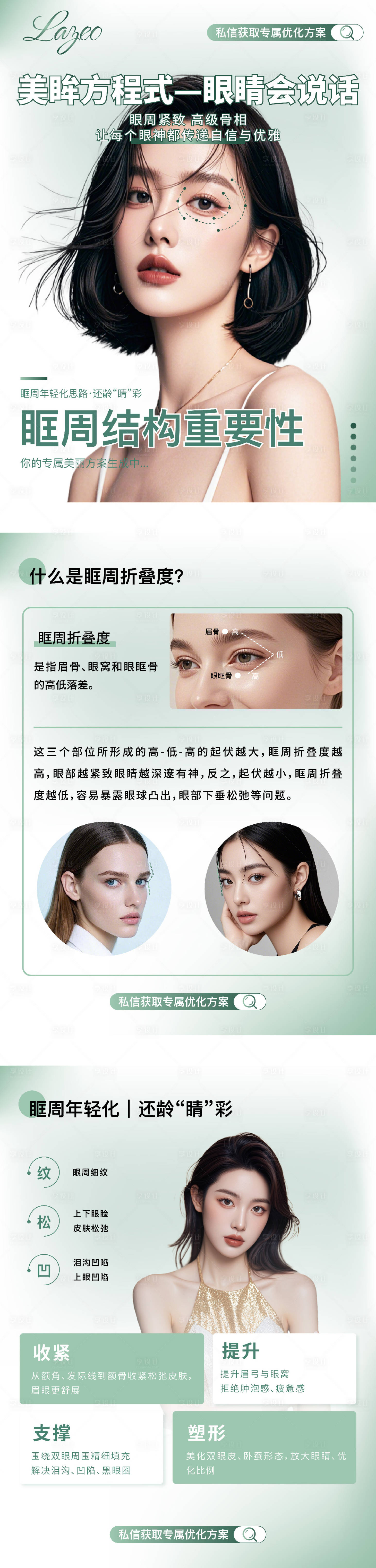 源文件下載【享設計】搜索編號：74280029396824594【醫美眶周調整小紅書介紹】