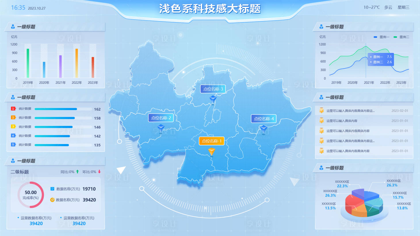 源文件下载【浅色可视化大屏】编号：29650029616334659