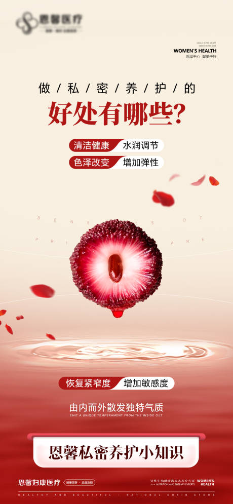 源文件下载【享设计】搜索编号：44530029286554808【做私密养护的好处 】
