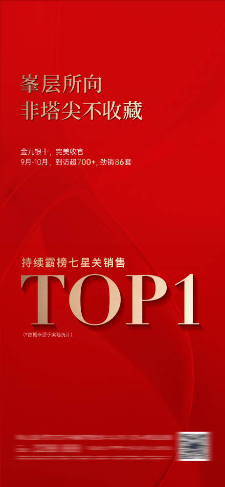 源文件下载【地产热销TOP1海报】编号：66640029730253229