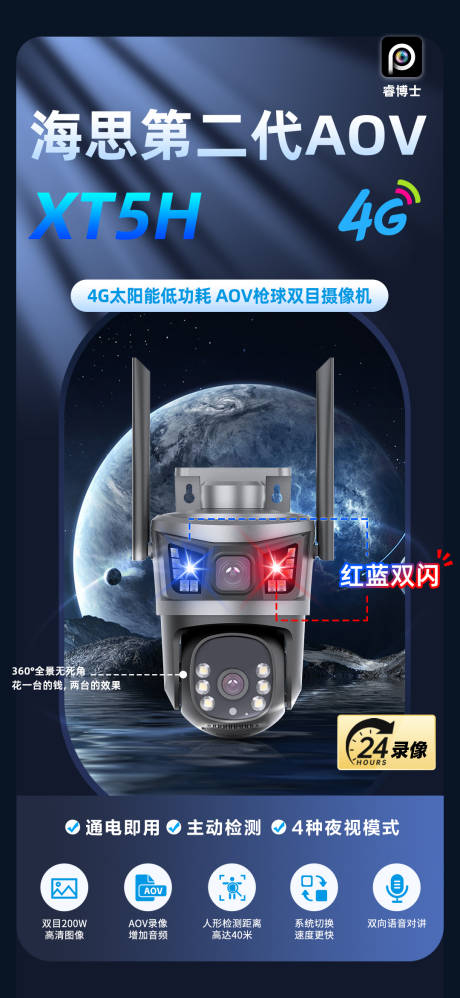 源文件下载【监控摄像头宣传海报】编号：30980029468796318