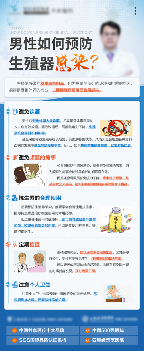 源文件下载【男性预防生殖器感染科普海报】编号：56090029482781972