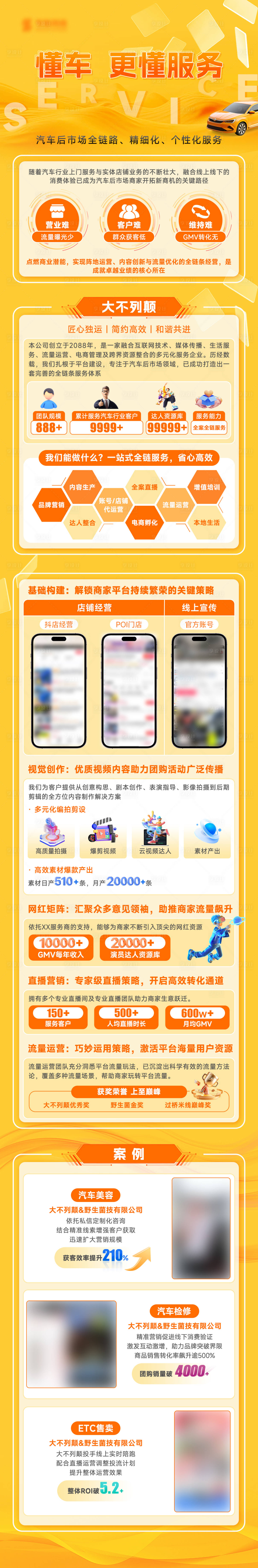 源文件下載【享設(shè)計】搜索編號：90180029688354840【巨懂車大不列顛詳情頁介紹】