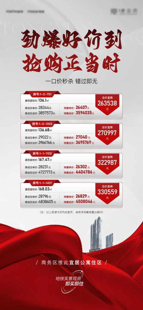 源文件下载【享设计】搜索编号：69450029233012579【特惠房宣传海报】