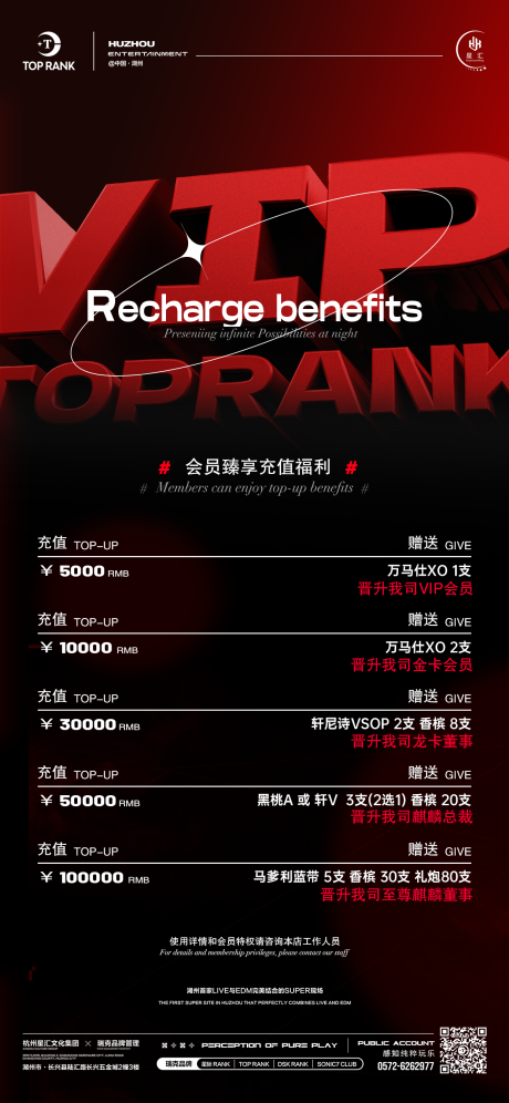 源文件下载【酒吧夜店会员充值权益海报】编号：53220029673604862