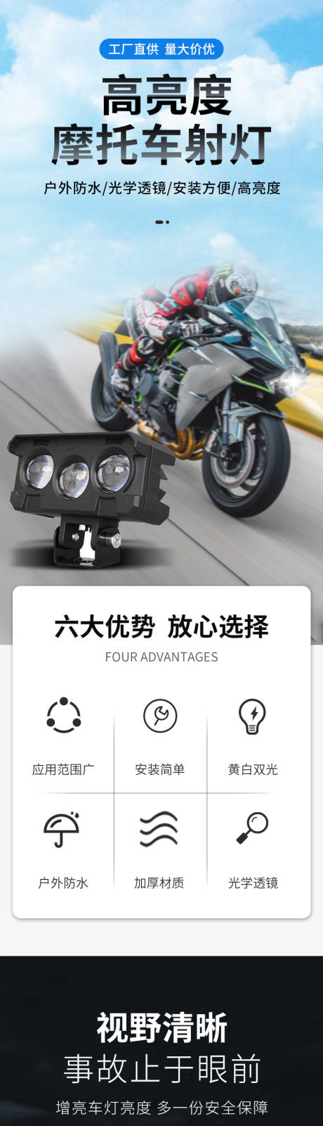 源文件下载【摩托车射灯详情页】编号：13330029278016112