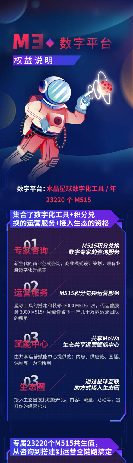 源文件下载【宇航员权益长图】编号：57150029582606055