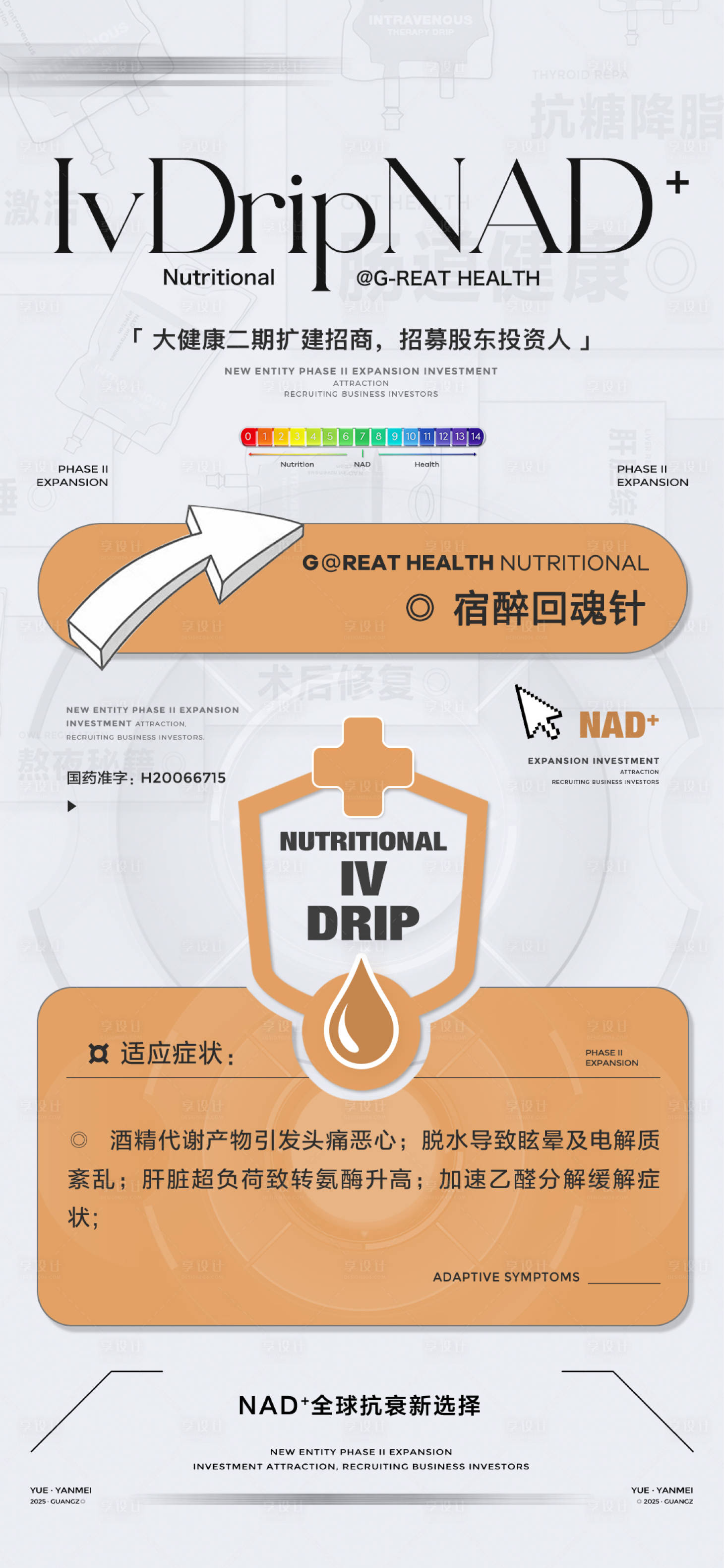 源文件下載【享設計】搜索編號：81270029474924447【NAD營養點滴海報】