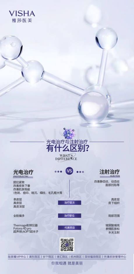 源文件下载【享设计】搜索编号：97020029740722726【科普】