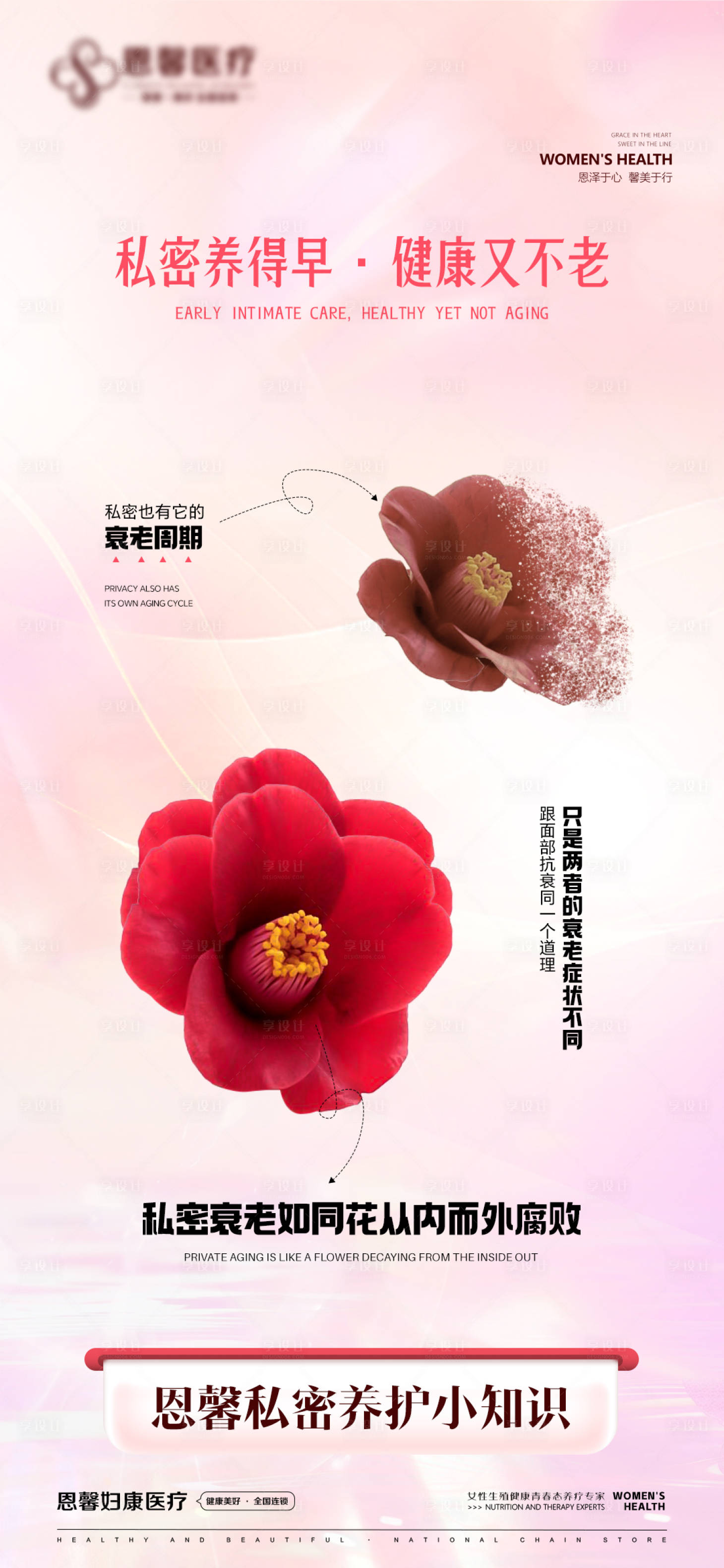 源文件下載【享設計】搜索編號：95520029484016286【醫美私密海報】