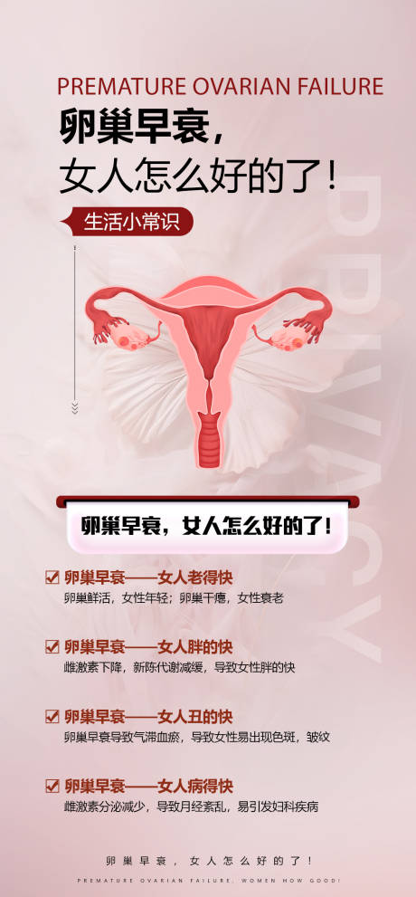 源文件下载【享设计】搜索编号：83530029842921226【女性健康科普宣传产品海报 】