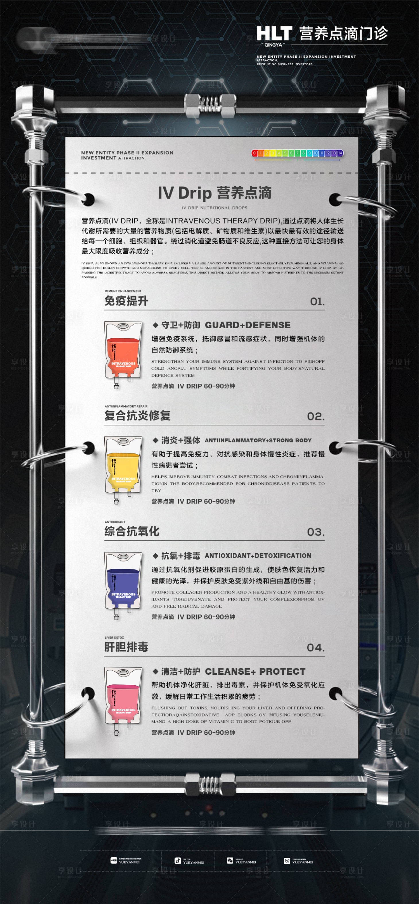 源文件下載【享設計】搜索編號：40670029476903651【營養點滴海報】