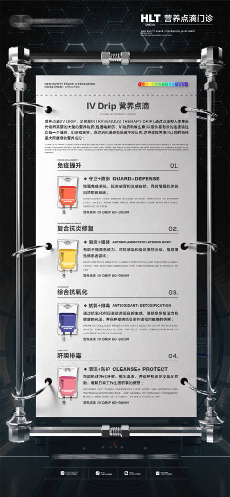 营养点滴海报