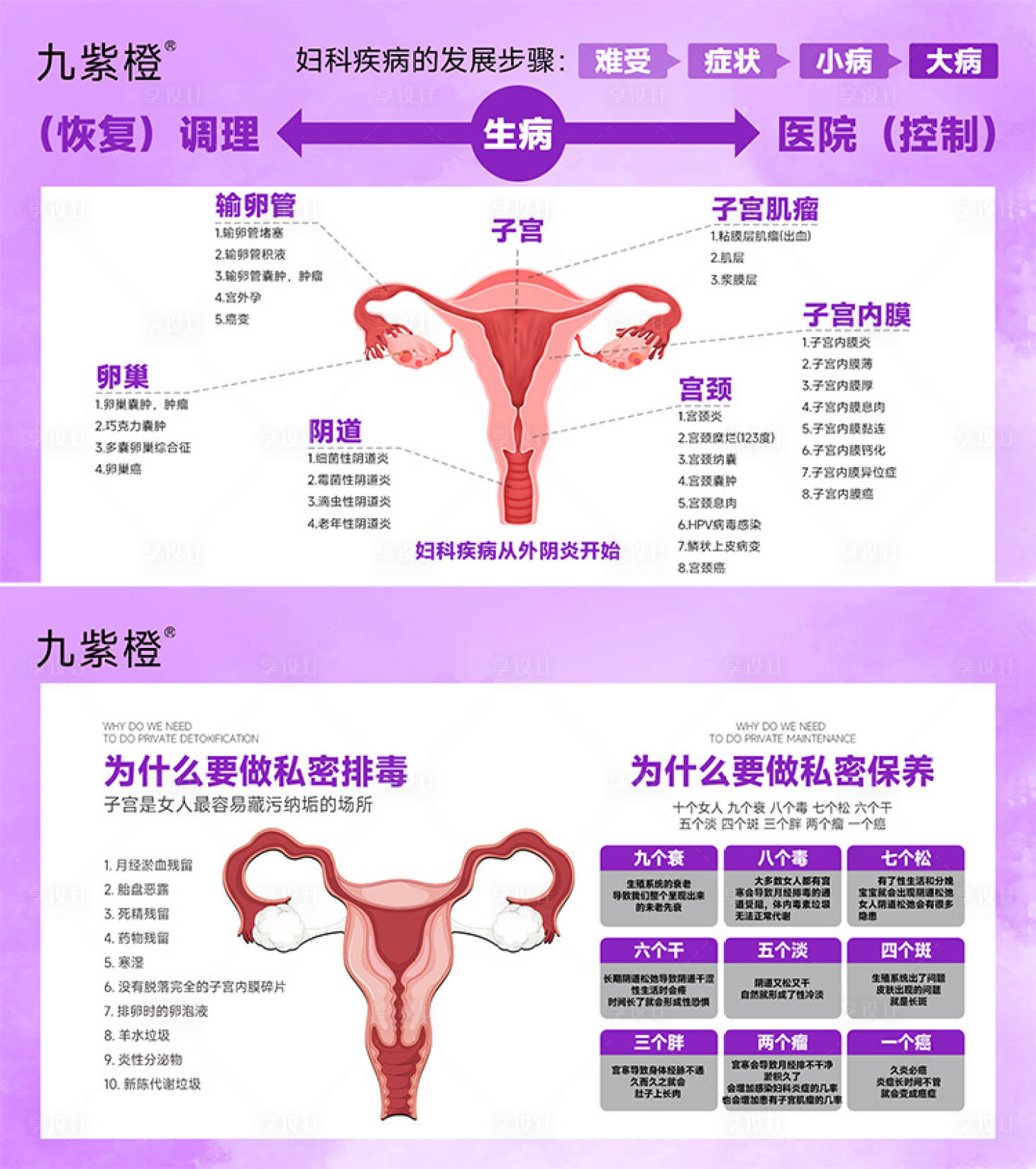 源文件下載【享設計】搜索編號：26630029654205474【女性私護海報】