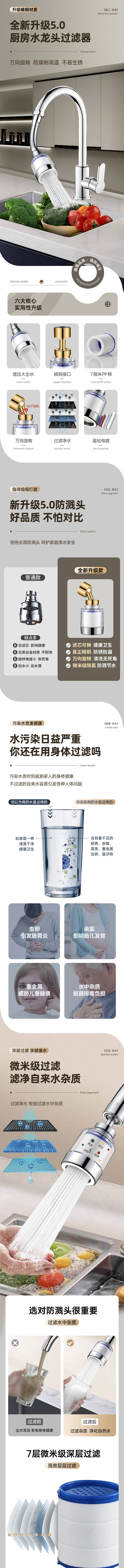 源文件下载【享设计】搜索编号：72350029869593803【厨房防溅器电商详情页】