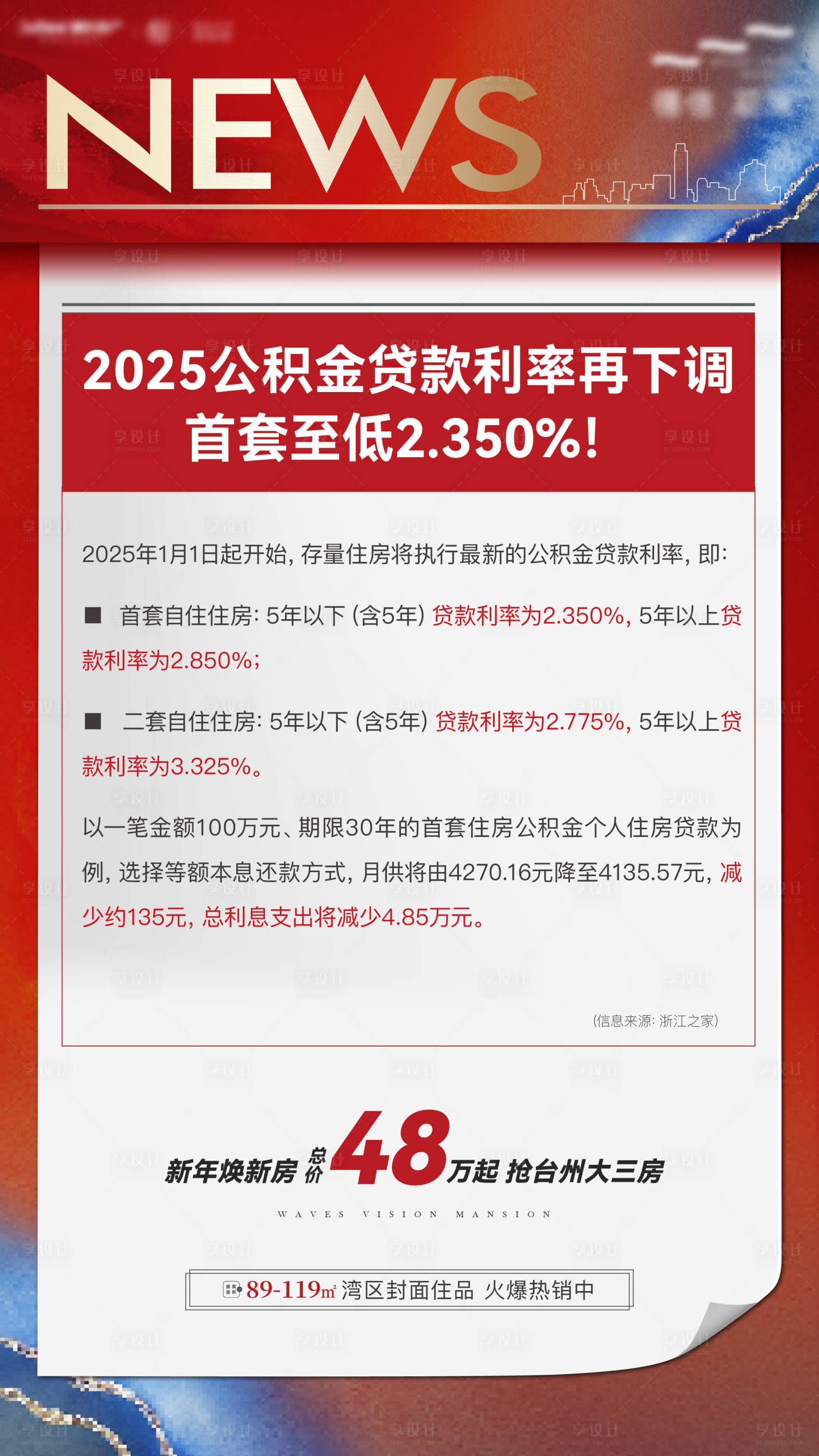 源文件下載【地產政策利好海報】編號：76610029507051044