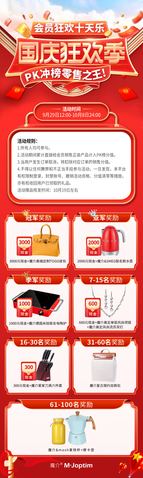 源文件下载【节假日活动排名榜单奖励明细海报】编号：25340029424875550