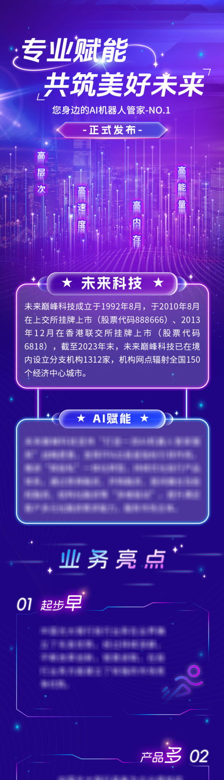 源文件下载【专业赋能产品发布长图海报】编号：86290029744602943